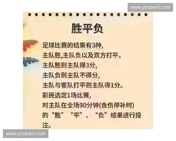 最新足球赛事直播阵容深度解析及球员状态全面评估