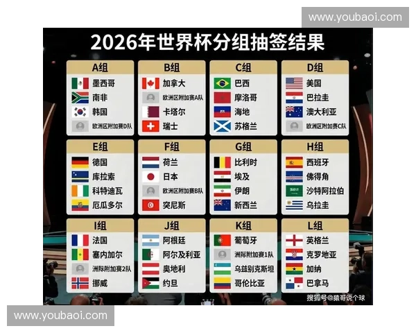 美加墨世界杯参赛球队伤病状况深度解析与影响预测